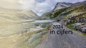2024 in cijfers